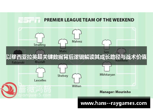 以穆西亚拉英超关键数据背后逻辑解读其成长路径与战术价值 以穆西亚拉英超关键数据背后逻辑解读其成长路径与战术价值