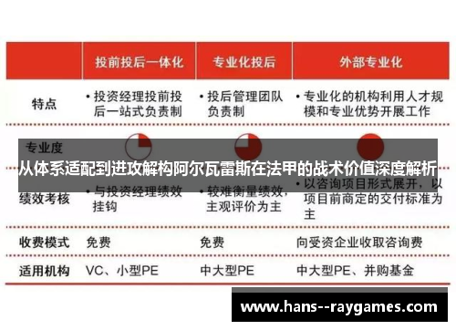 从体系适配到进攻解构阿尔瓦雷斯在法甲的战术价值深度解析