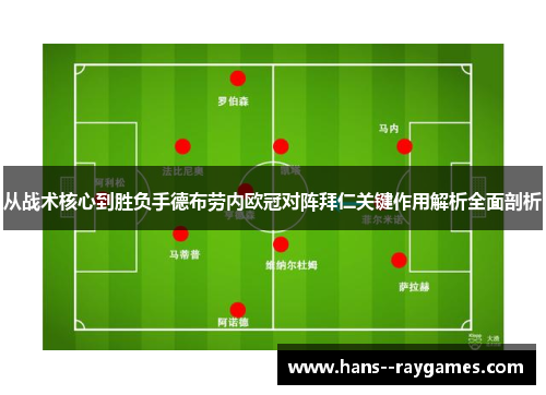从战术核心到胜负手德布劳内欧冠对阵拜仁关键作用解析全面剖析